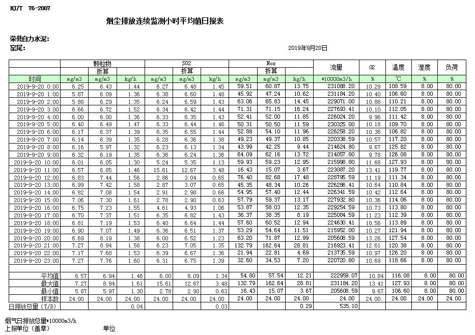 必博·(BIBO)官方网站