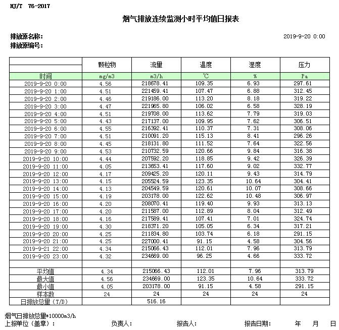 必博·(BIBO)官方网站