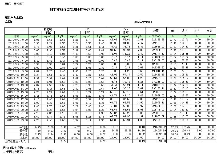 必博·(BIBO)官方网站