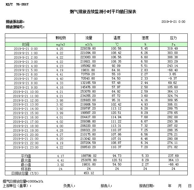 必博·(BIBO)官方网站