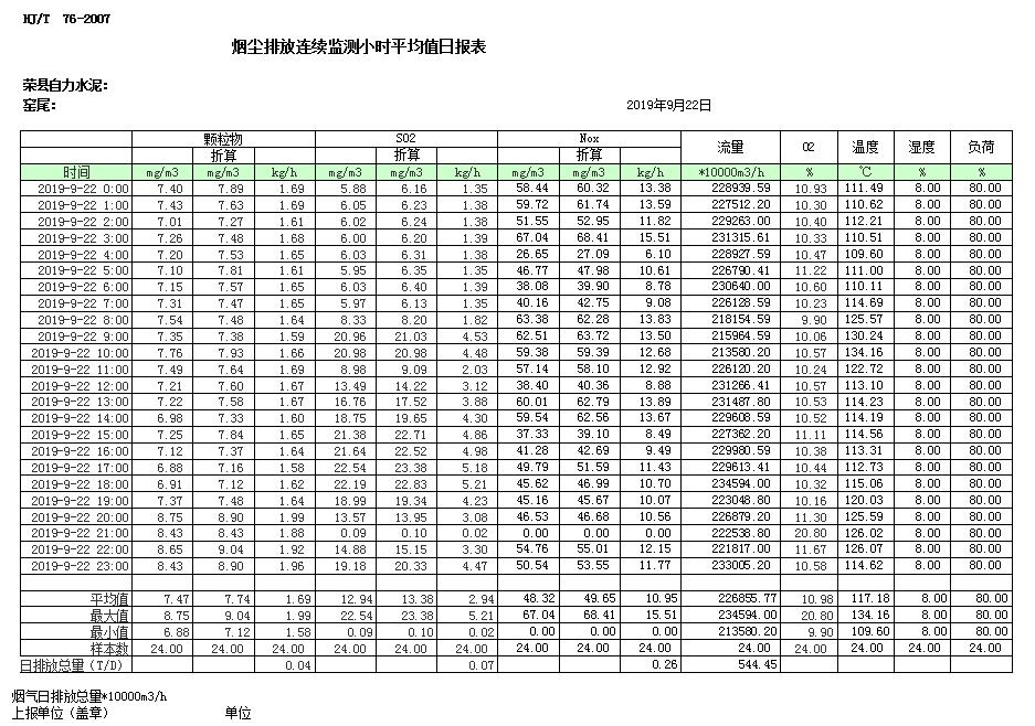 必博·(BIBO)官方网站