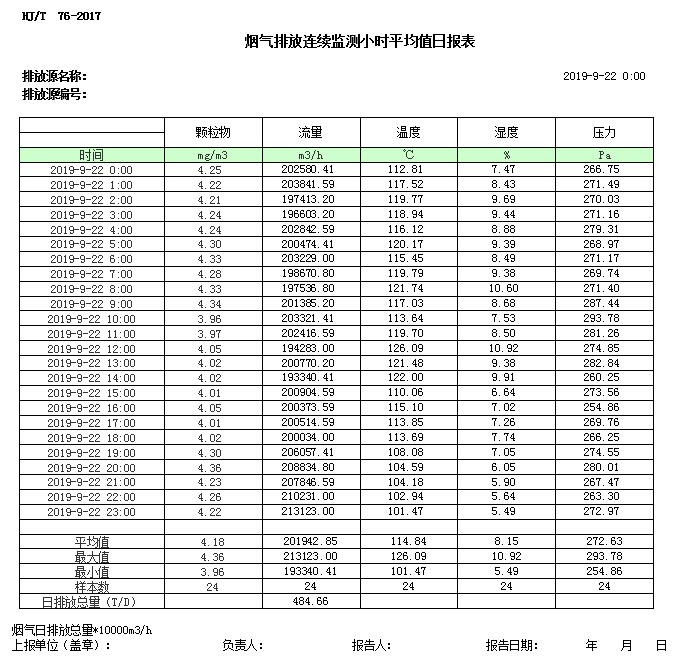 必博·(BIBO)官方网站