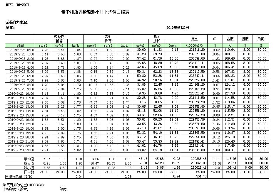 必博·(BIBO)官方网站