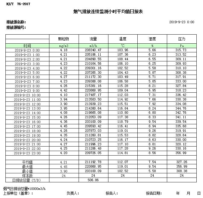 必博·(BIBO)官方网站