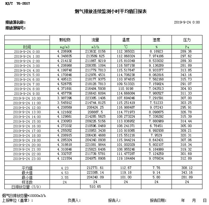 必博·(BIBO)官方网站