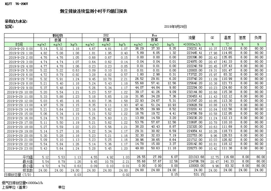 必博·(BIBO)官方网站