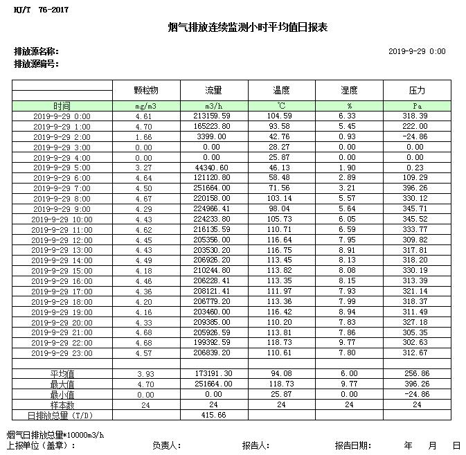 必博·(BIBO)官方网站