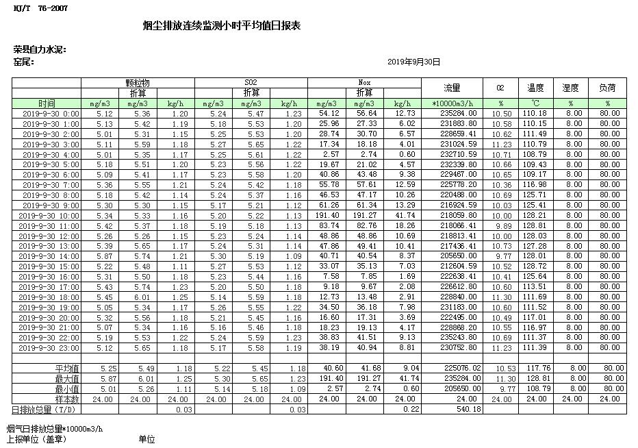 必博·(BIBO)官方网站