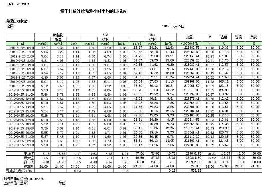 必博·(BIBO)官方网站