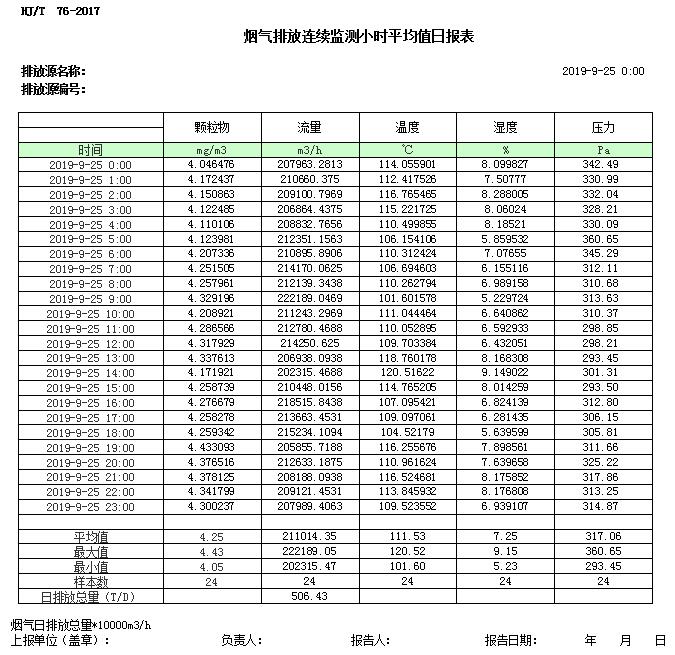 必博·(BIBO)官方网站