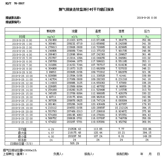 必博·(BIBO)官方网站
