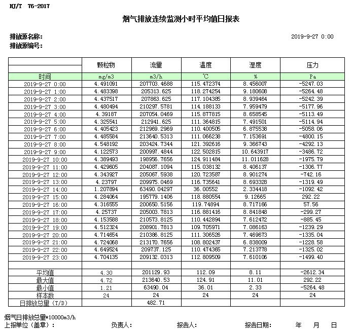 必博·(BIBO)官方网站