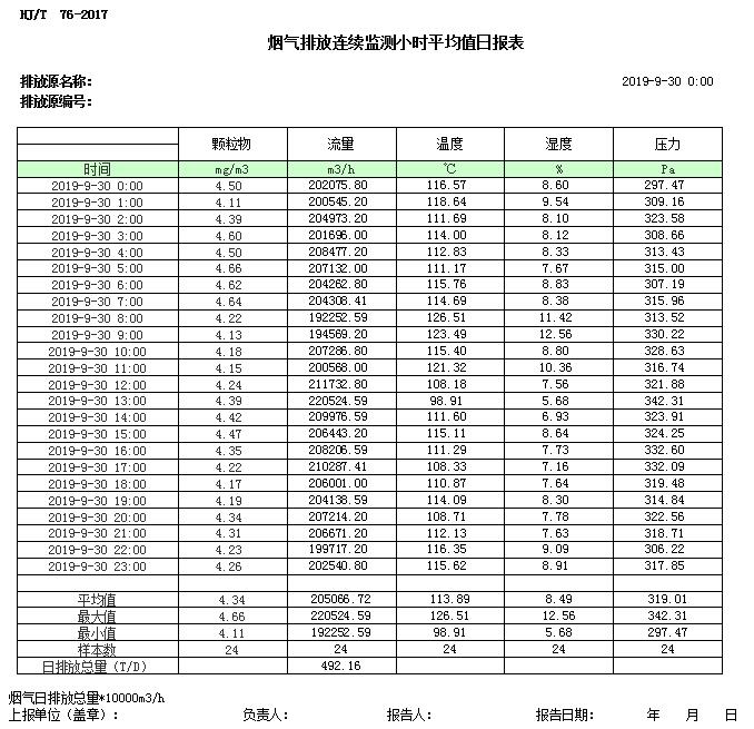 必博·(BIBO)官方网站