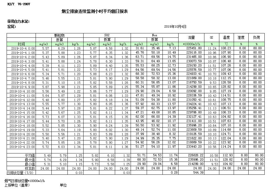 必博·(BIBO)官方网站