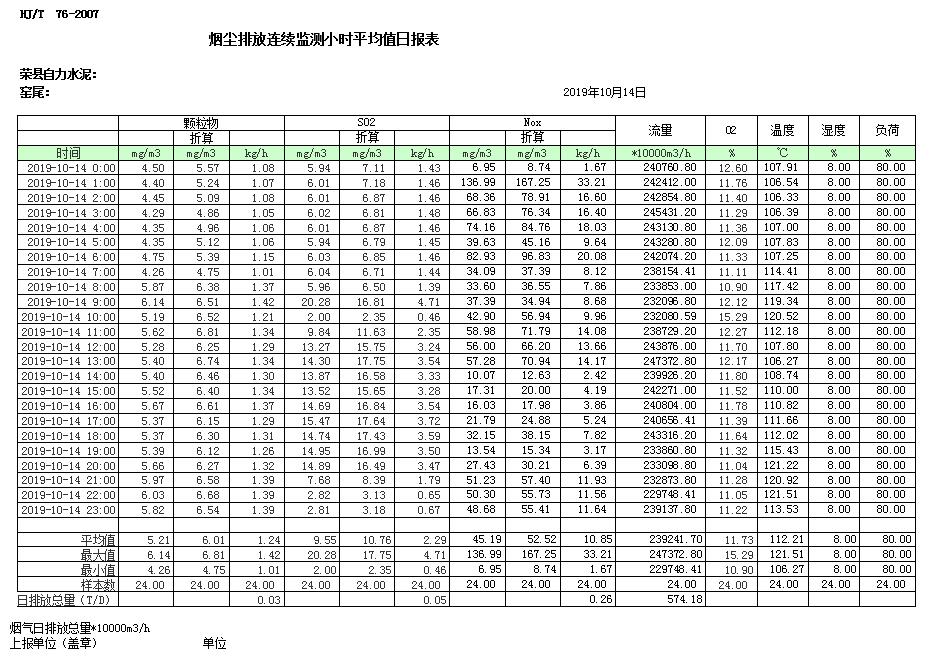 必博·(BIBO)官方网站