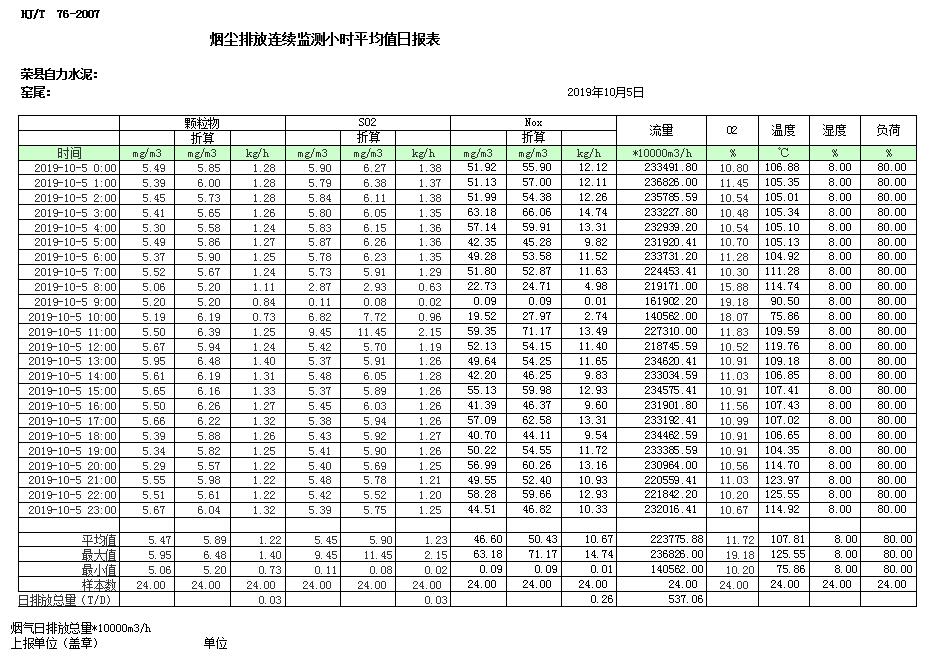 必博·(BIBO)官方网站