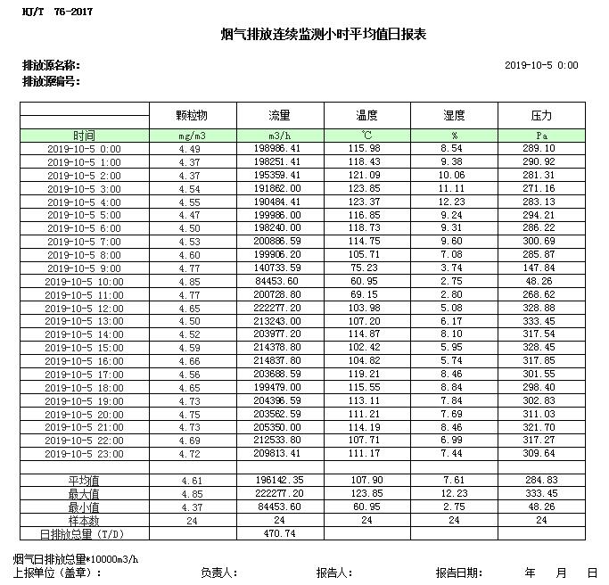 必博·(BIBO)官方网站