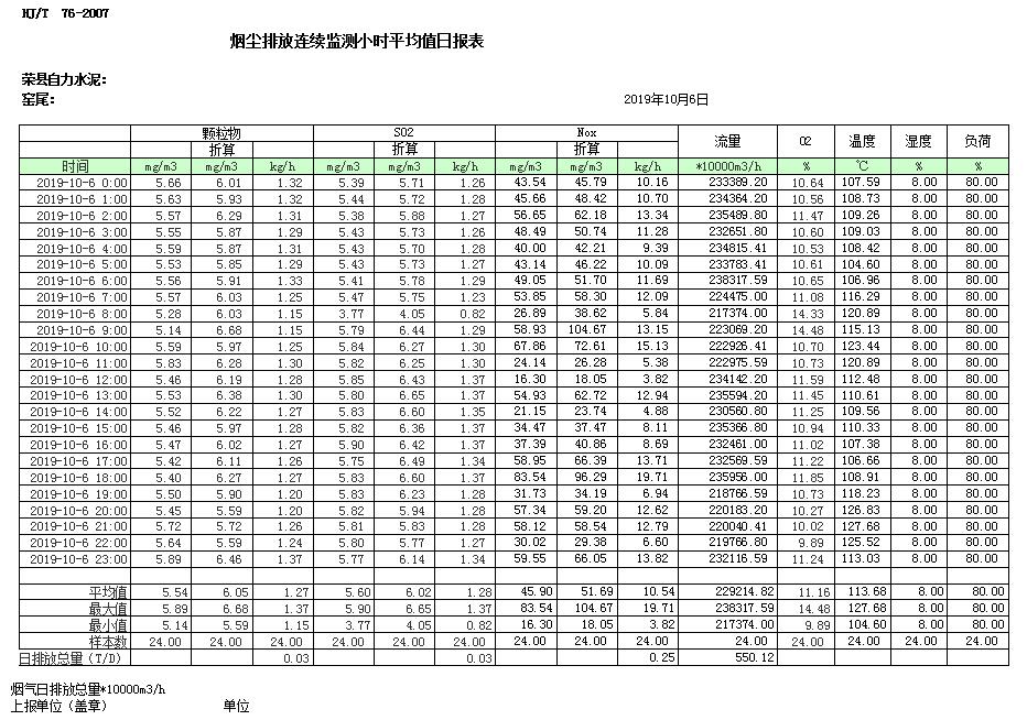 必博·(BIBO)官方网站
