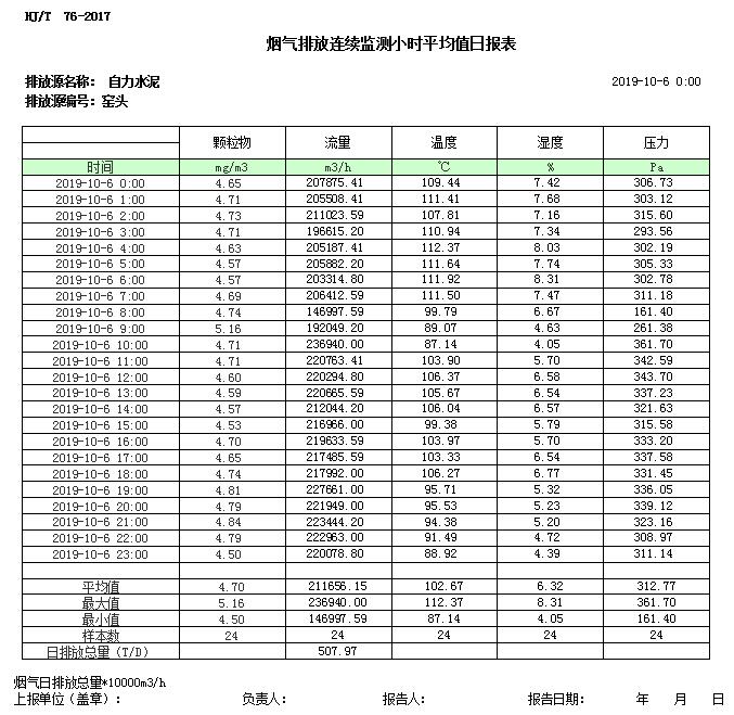 必博·(BIBO)官方网站