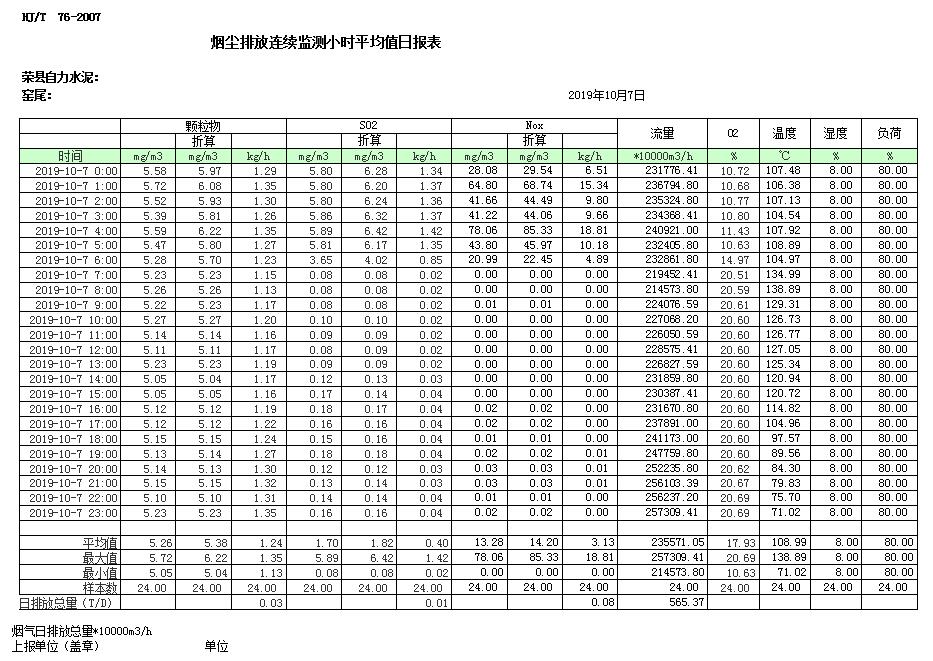 必博·(BIBO)官方网站