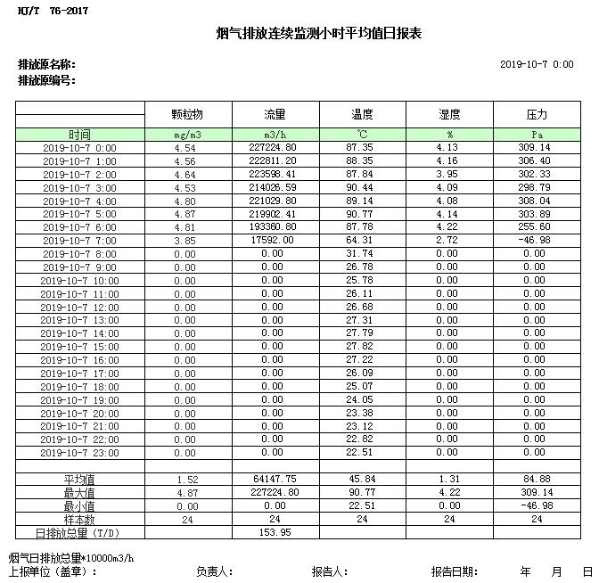 必博·(BIBO)官方网站