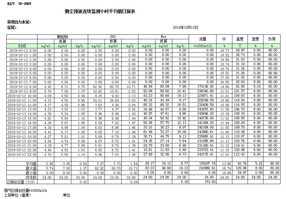 必博·(BIBO)官方网站