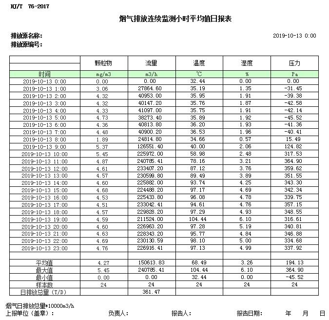 必博·(BIBO)官方网站