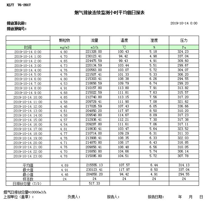 必博·(BIBO)官方网站