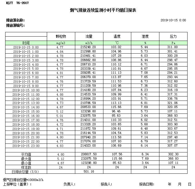 必博·(BIBO)官方网站