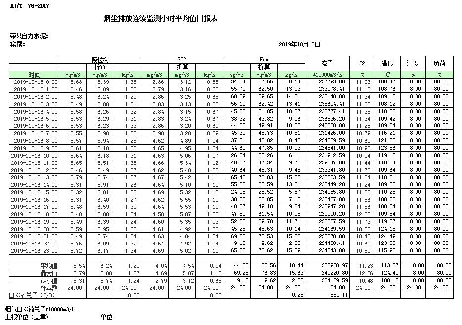 必博·(BIBO)官方网站