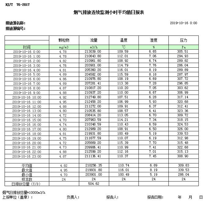 必博·(BIBO)官方网站