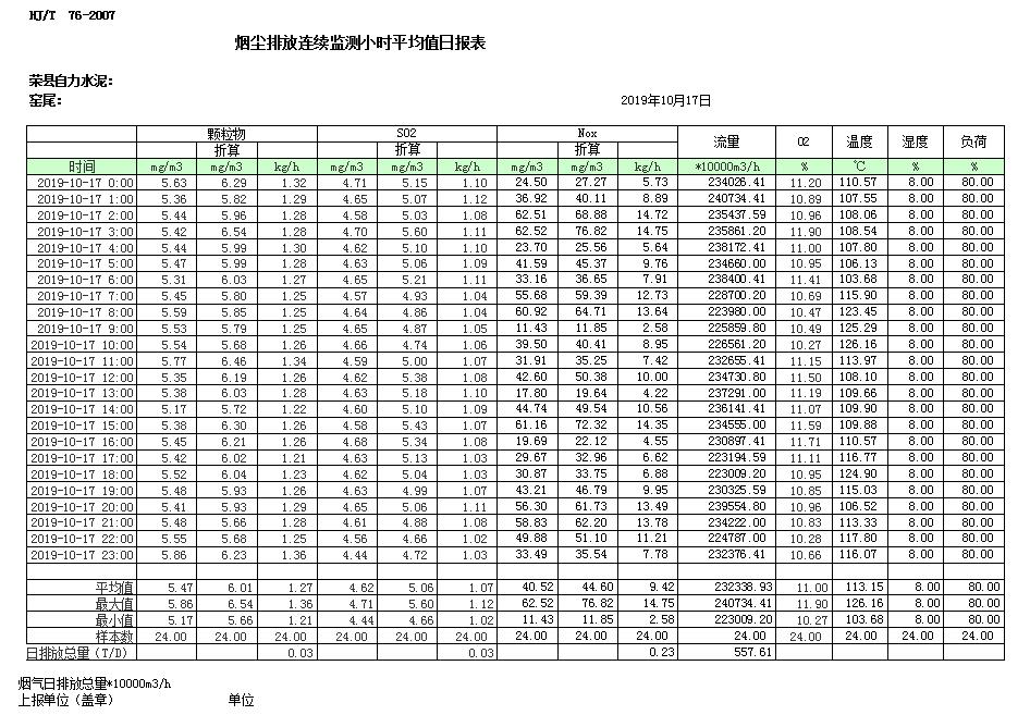 必博·(BIBO)官方网站