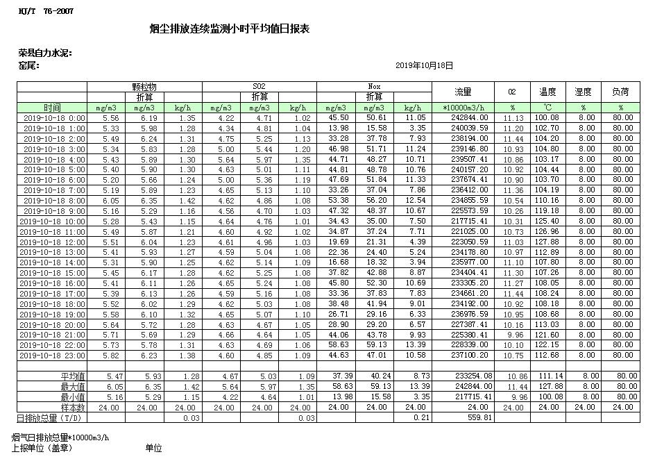 必博·(BIBO)官方网站