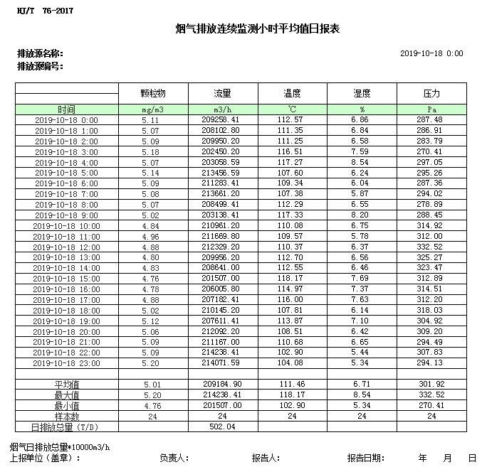 必博·(BIBO)官方网站