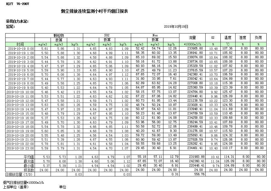 必博·(BIBO)官方网站