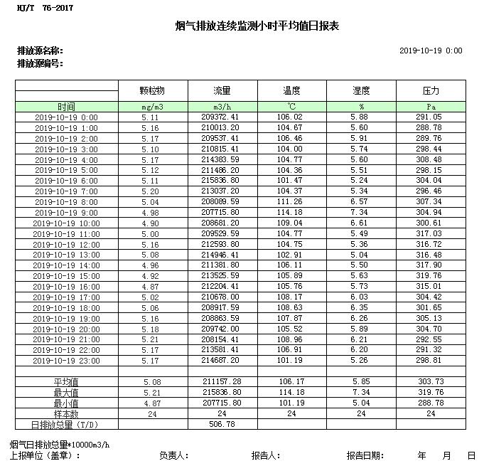 必博·(BIBO)官方网站