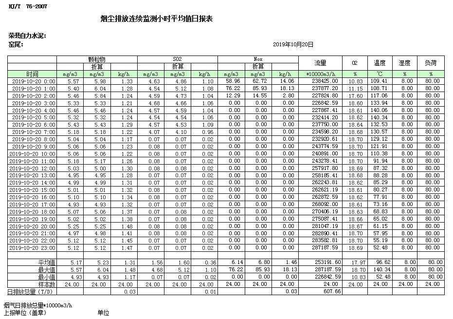 必博·(BIBO)官方网站