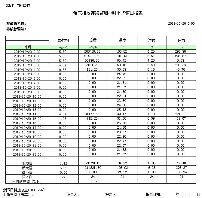 必博·(BIBO)官方网站