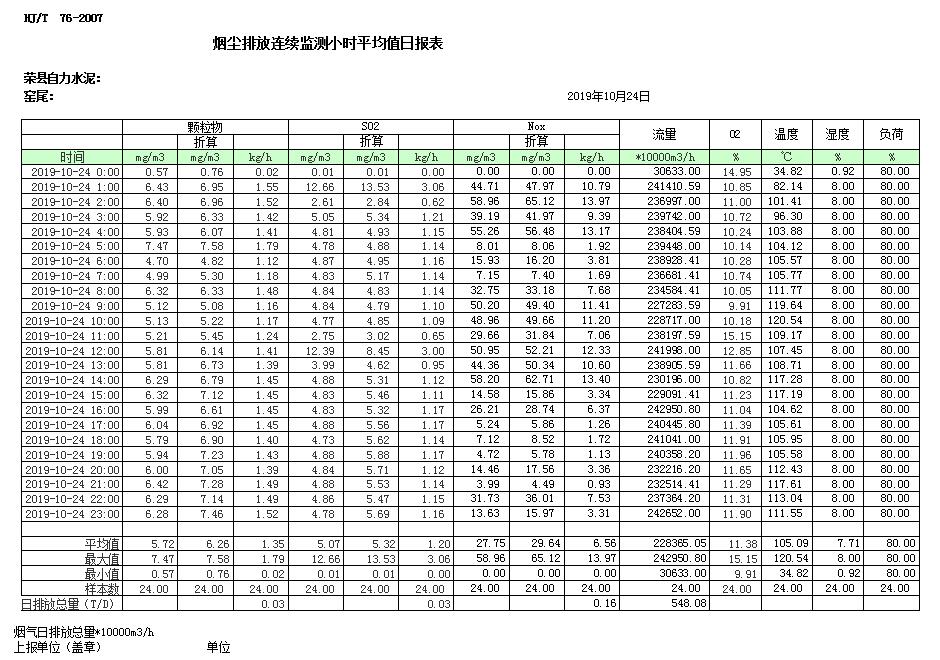 必博·(BIBO)官方网站