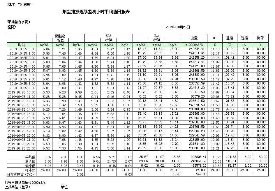 必博·(BIBO)官方网站