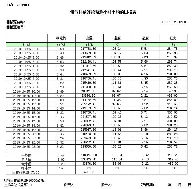 必博·(BIBO)官方网站