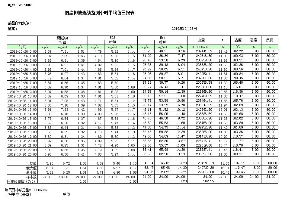 必博·(BIBO)官方网站