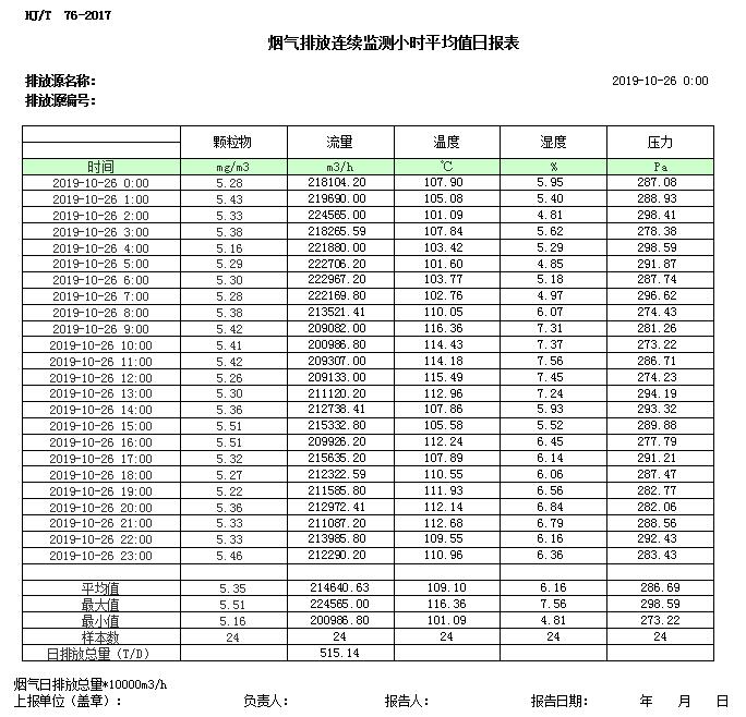 必博·(BIBO)官方网站
