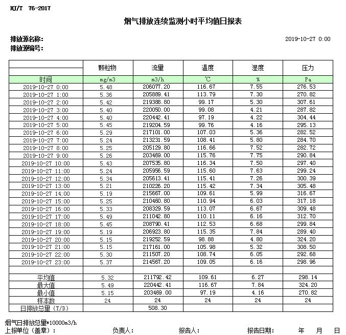 必博·(BIBO)官方网站