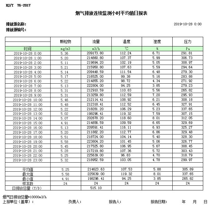 必博·(BIBO)官方网站