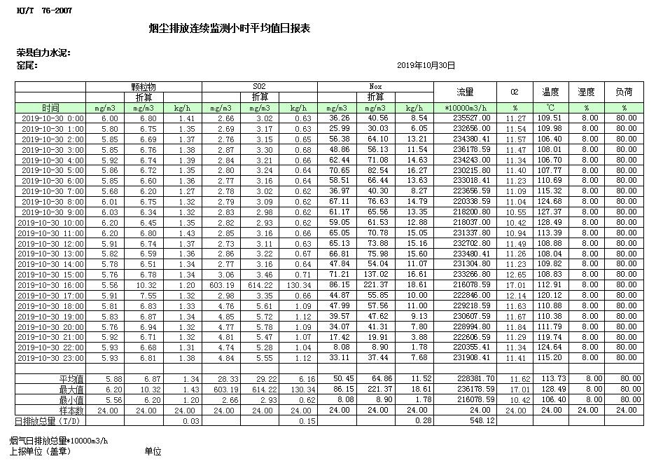 必博·(BIBO)官方网站