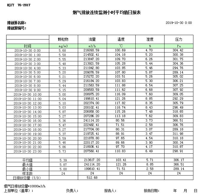 必博·(BIBO)官方网站