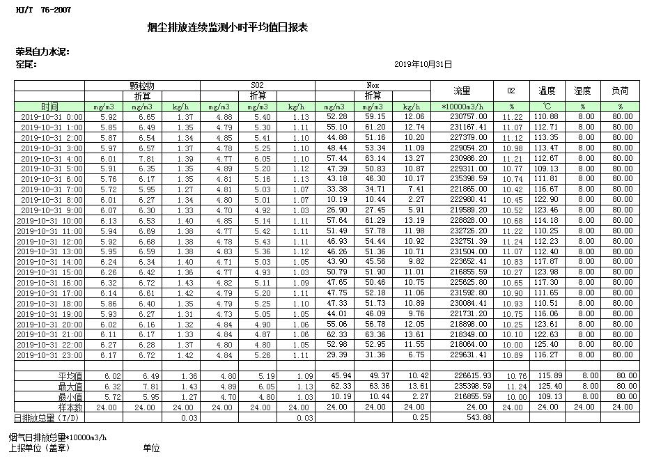 必博·(BIBO)官方网站