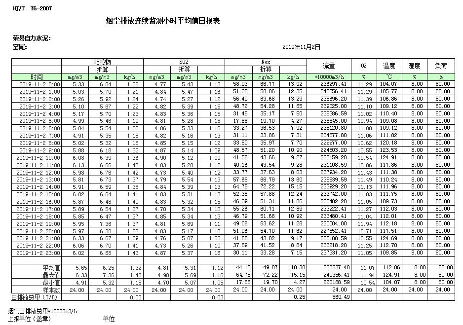 必博·(BIBO)官方网站