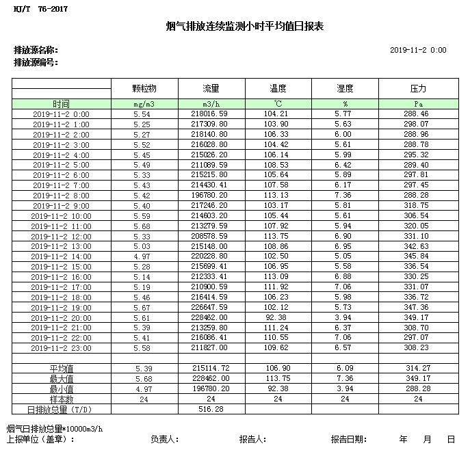 必博·(BIBO)官方网站